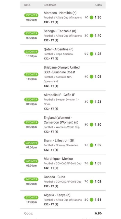 tab aussie rules odds 2022|AFL Odds .